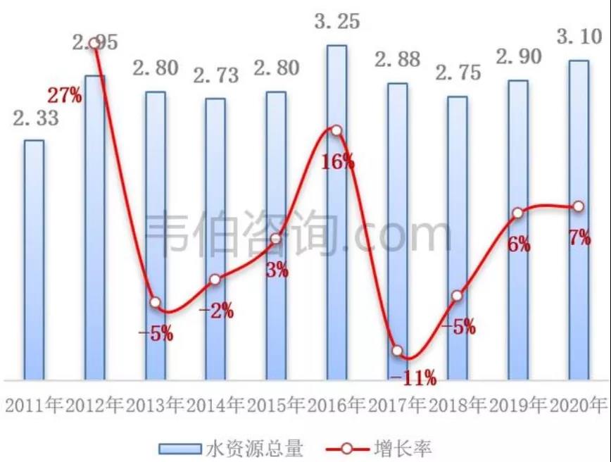 微信图片_20210910151435