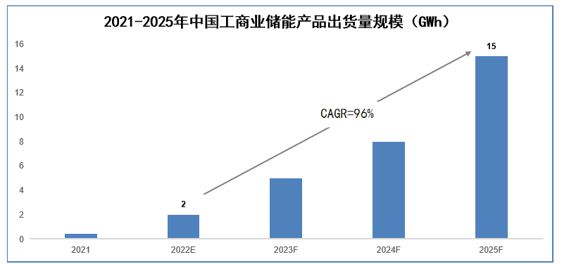 微信图片_20230223150350